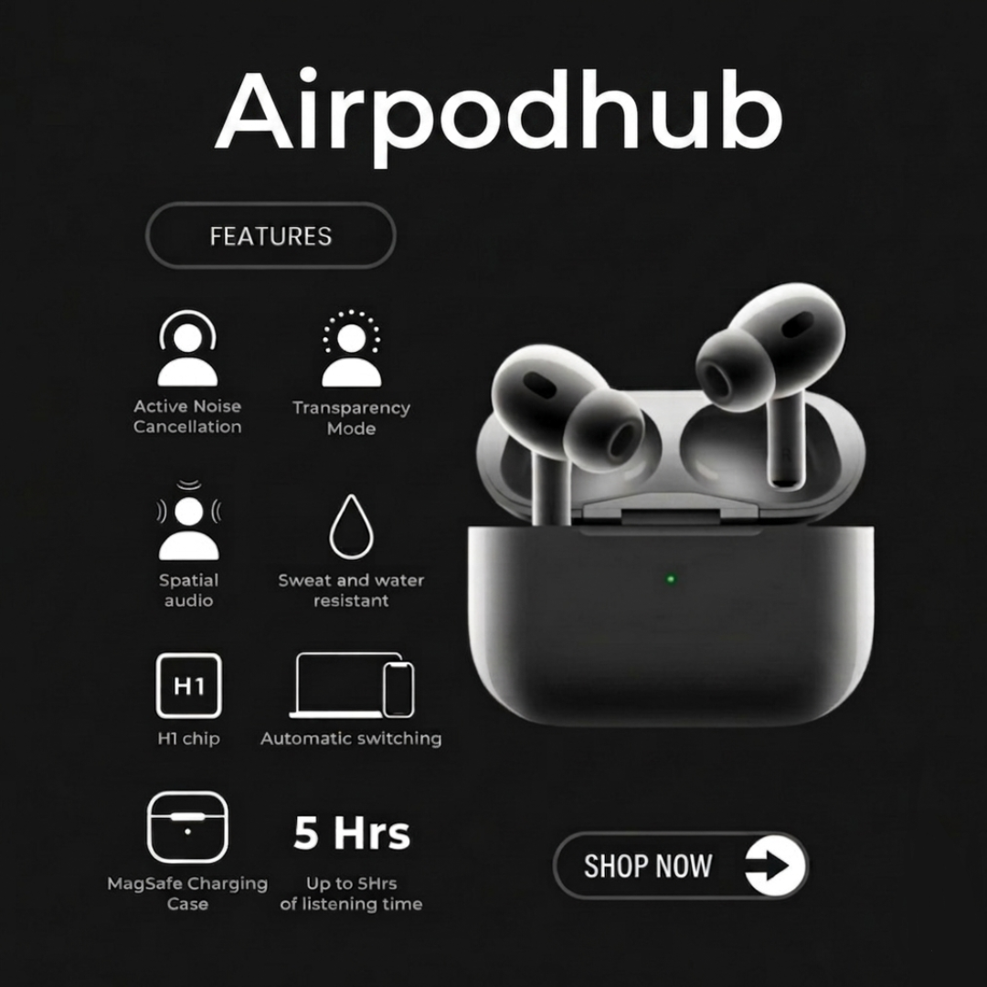 AnshulPods Pro (2nd Generation) Type C Unboxed - With 1 Year Warranty